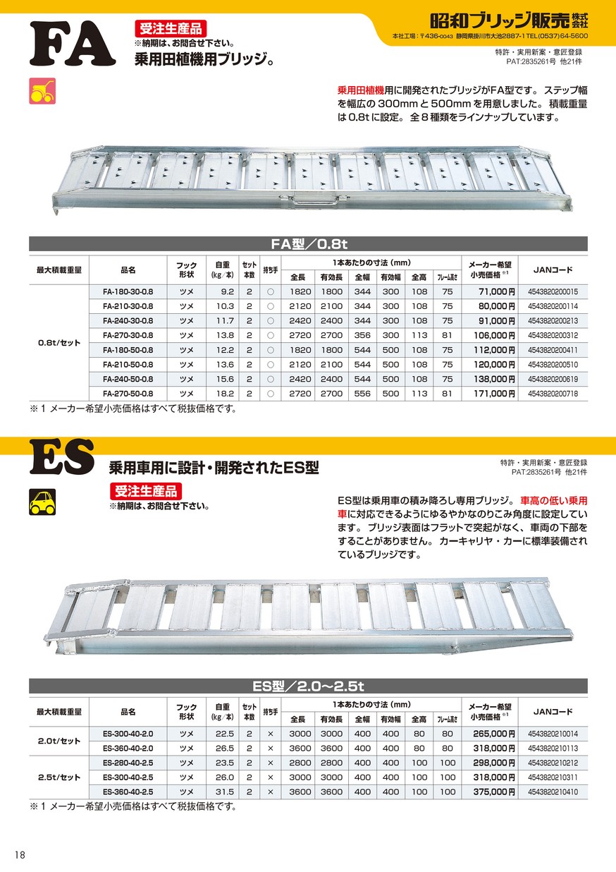 昭和アルミブリッジ KB-220-24-5.0 5.0t(5t) ツメ式 全長2200/有効幅