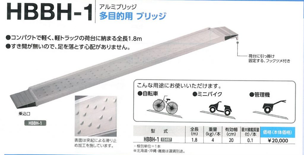 昭和ブジ アルミブリッジ 8尺 SBA-240-30-1.2 爪付 2本：カワノ農機